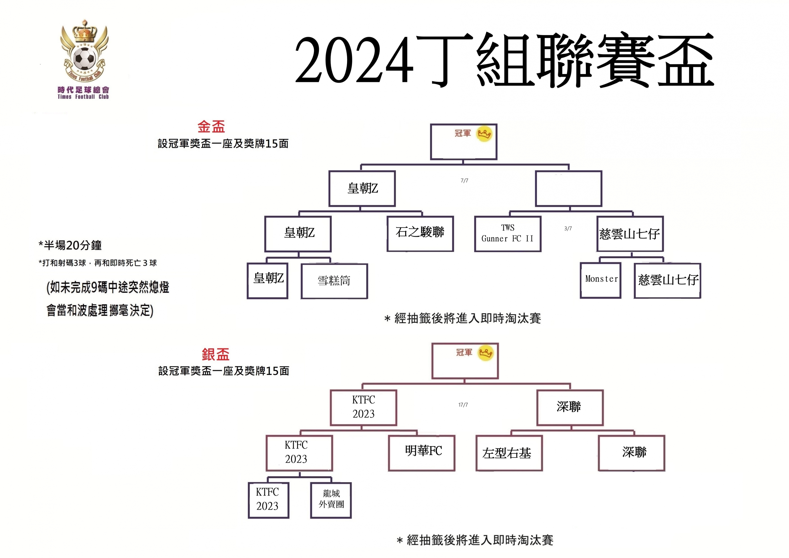 本頁檔案 | 2024丁組聯賽盃