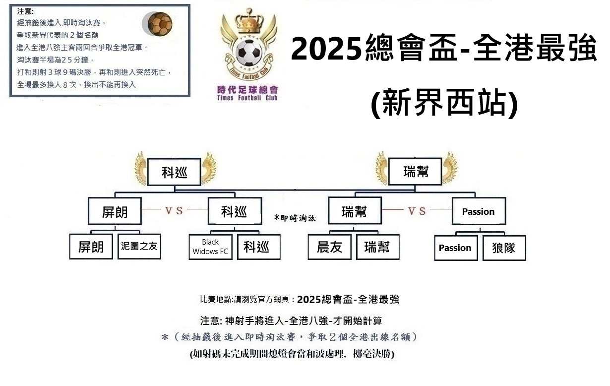 本頁檔案 | 2025總會盃-(新界區)
