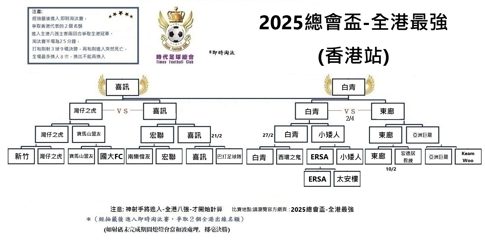 本頁檔案 | 2025總會盃-(香港區)