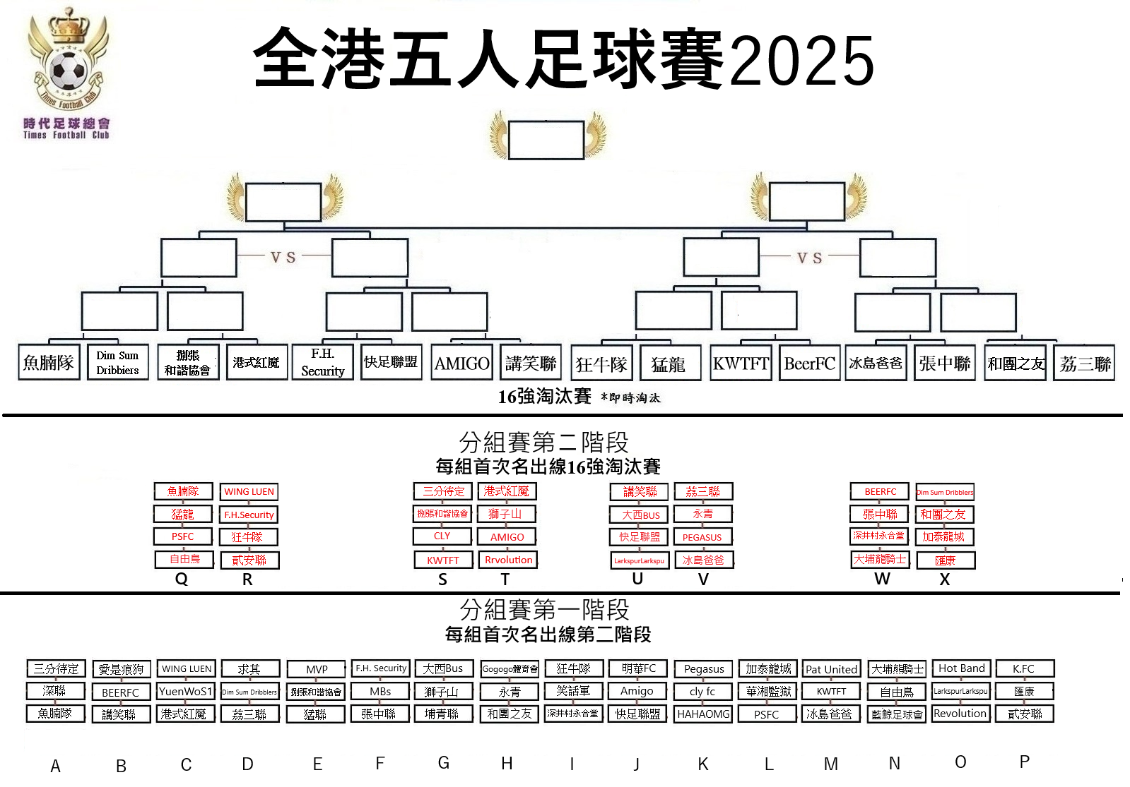 本頁檔案 | 2025全港五人足球賽