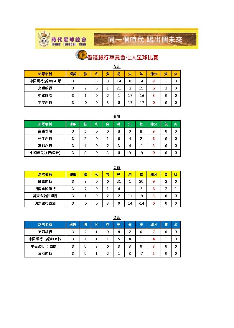 本頁檔案 | 2022香港華員會七人足球賽_頁面_1