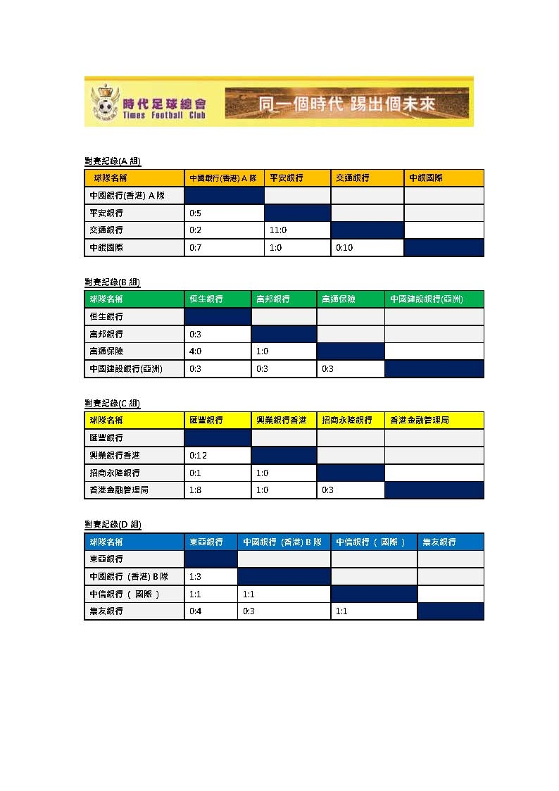 本頁檔案 | 2022香港華員會七人足球賽_頁面_2