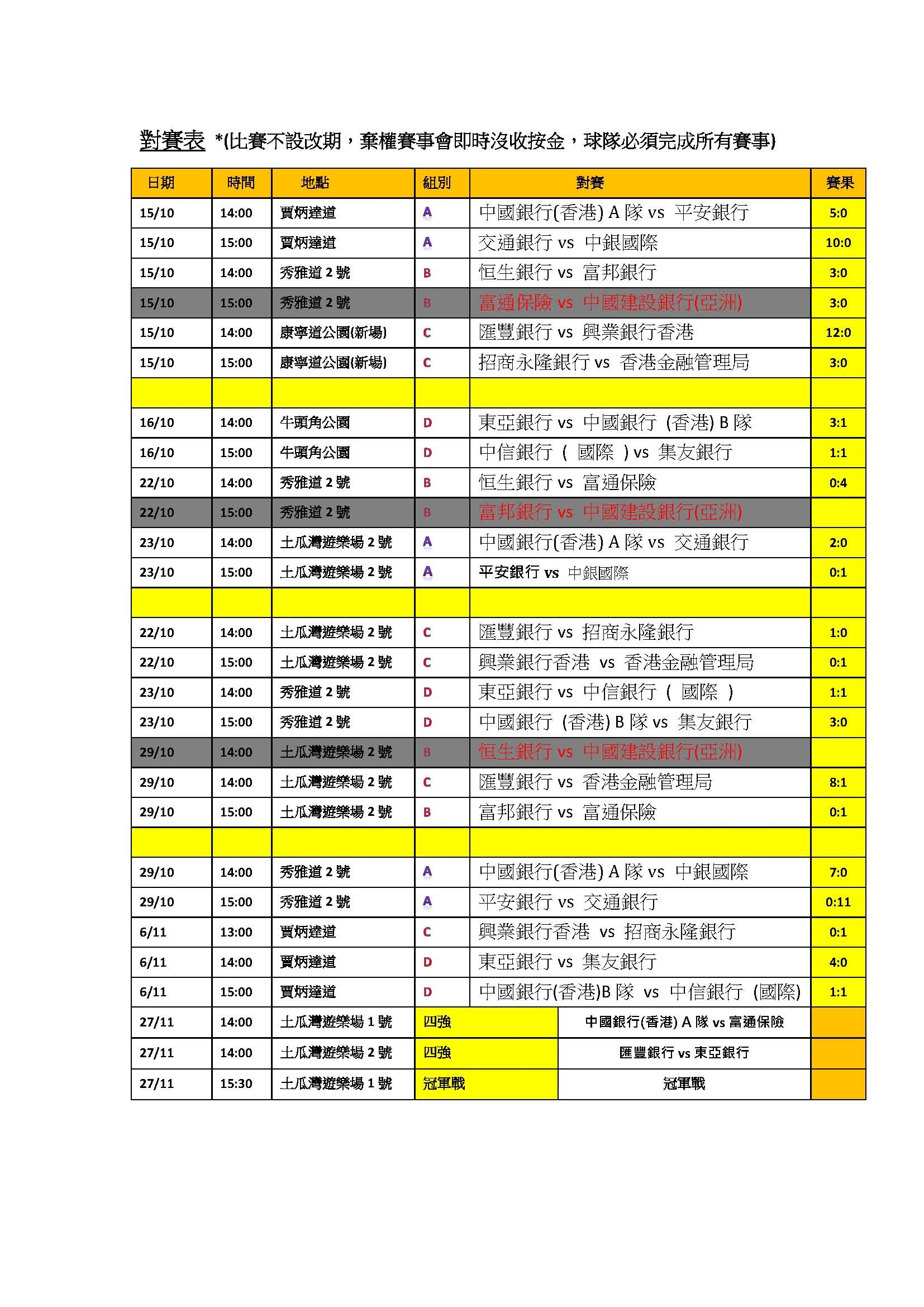 本頁檔案 | 2022香港華員會七人足球賽_頁面_3